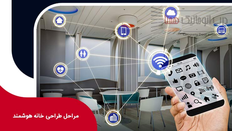 مراحل طراحی خانه هوشمند